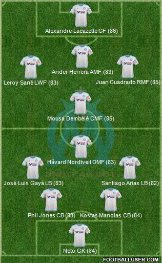 Olympique de Marseille Formation 2016