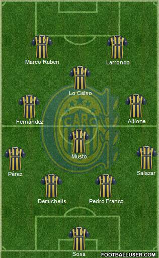 Rosario Central Formation 2016