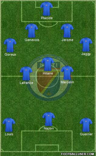 Haiti football formation