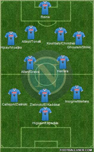 Napoli Formation 2016