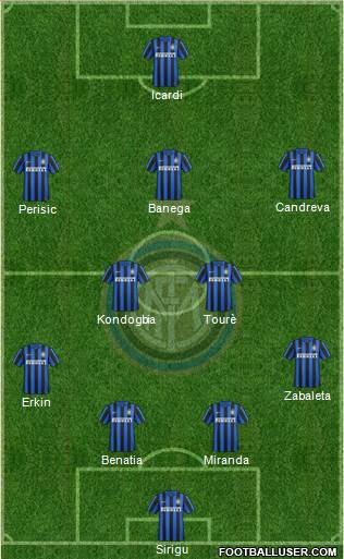 F.C. Internazionale Formation 2016