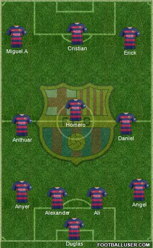 F.C. Barcelona Formation 2016
