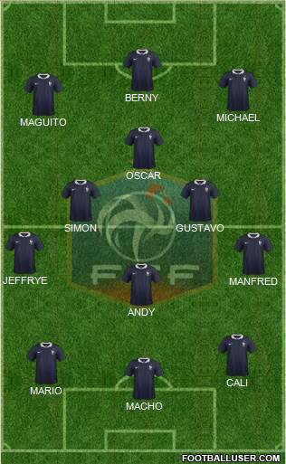 France Formation 2016