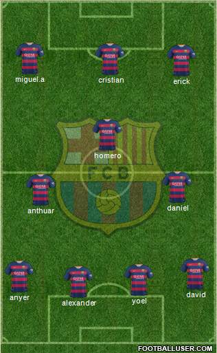 F.C. Barcelona Formation 2016
