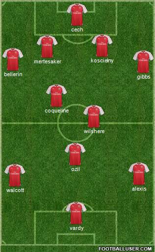 Arsenal Formation 2016