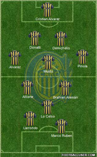 Rosario Central Formation 2016