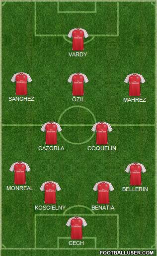 Arsenal Formation 2016
