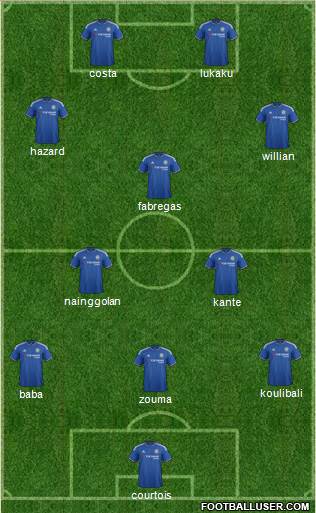 Chelsea Formation 2016