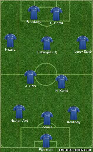 Chelsea Formation 2016