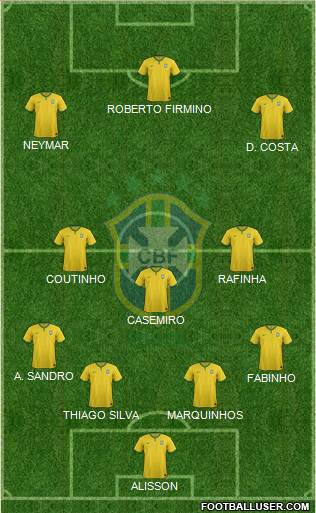 Brazil Formation 2016