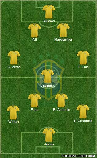 Brazil Formation 2016