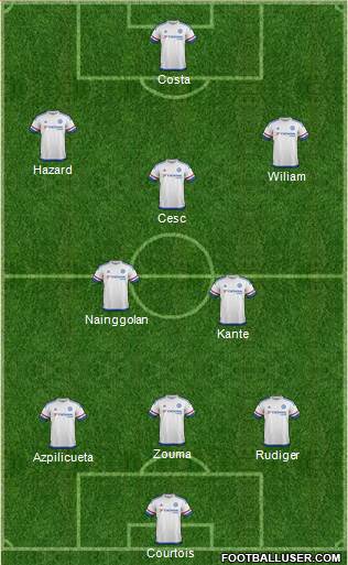 Chelsea Formation 2016