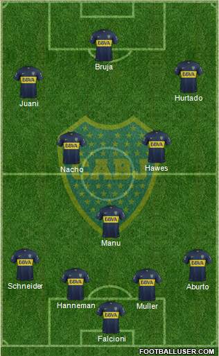 Boca Juniors Formation 2016