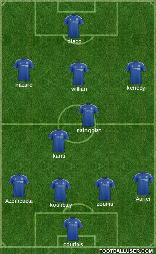 Chelsea Formation 2016