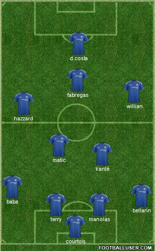 Chelsea Formation 2016