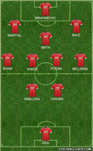 Manchester United Formation 2016