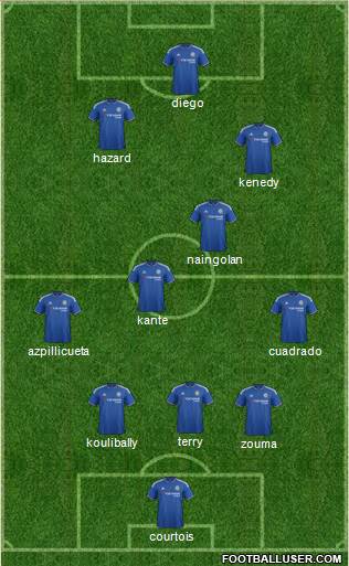 Chelsea Formation 2016