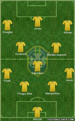 Brazil Formation 2016