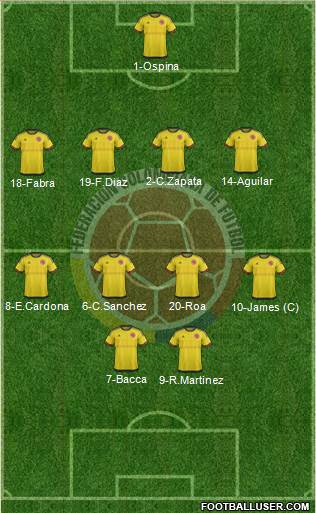 Colombia Formation 2016