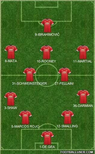 Manchester United Formation 2016