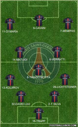 Paris Saint-Germain Formation 2016