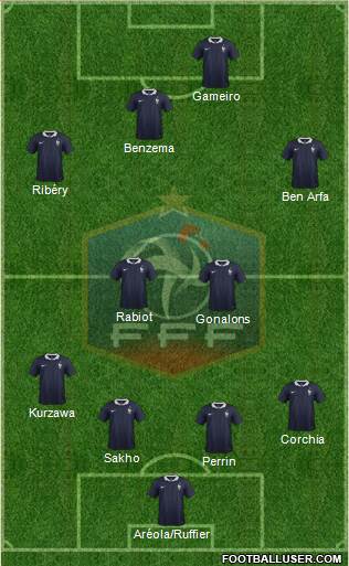 France Formation 2016