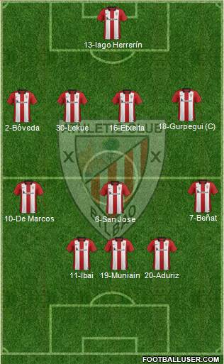 Athletic Club Formation 2016
