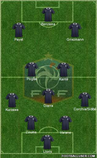 France Formation 2016