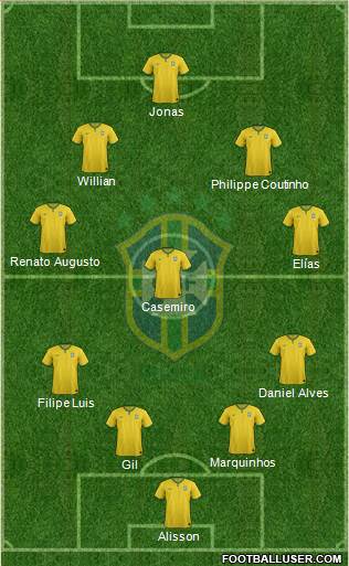 Brazil Formation 2016
