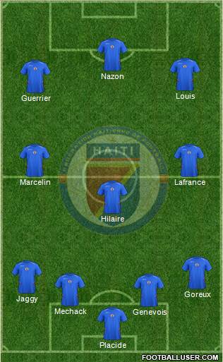 Haiti Formation 2016