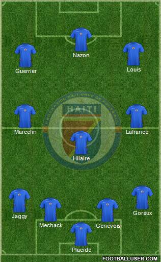 Haiti football formation