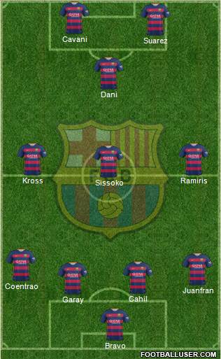 F.C. Barcelona Formation 2016