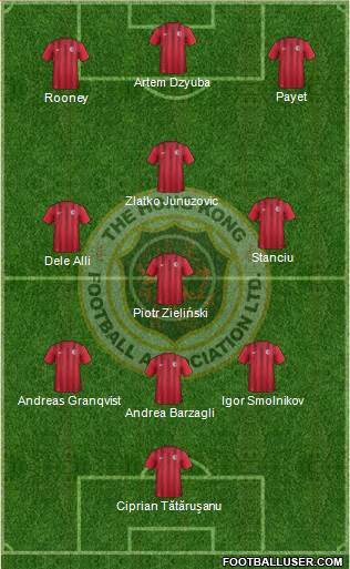 Hong Kong Formation 2016
