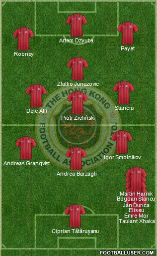 Hong Kong Formation 2016
