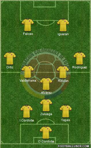 Colombia 3-5-2 football formation