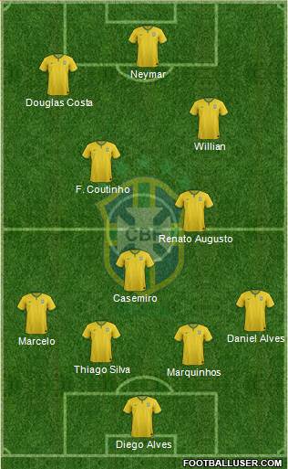 Brazil Formation 2016