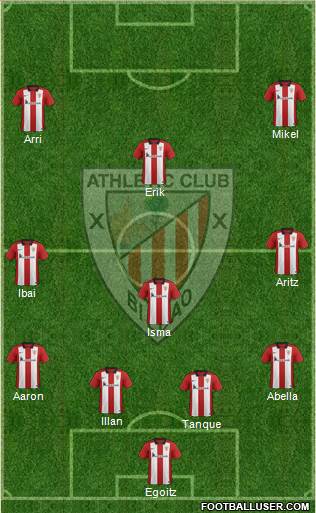 Athletic Club Formation 2016