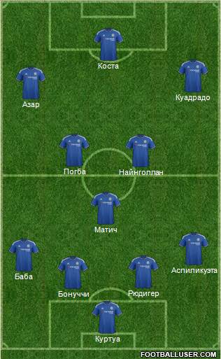 Chelsea Formation 2016