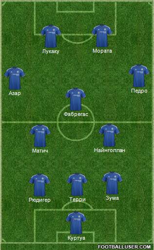 Chelsea Formation 2016