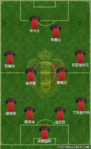 Belgium Formation 2016