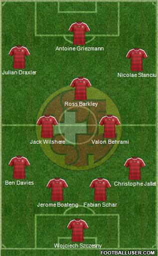 Switzerland Formation 2016