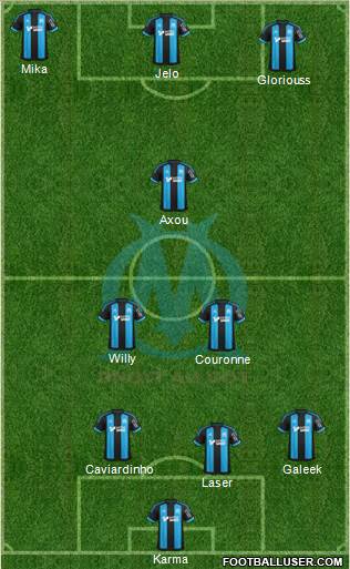 Olympique de Marseille Formation 2016