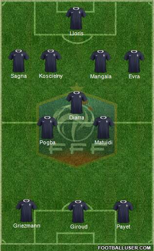 France Formation 2016