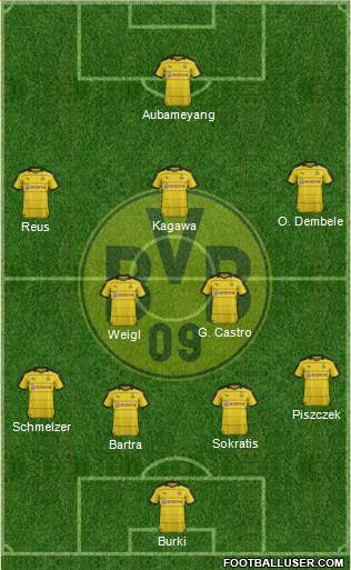 Borussia Dortmund Formation 2016