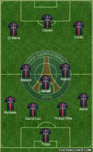 Paris Saint-Germain Formation 2016