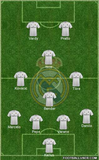 Real Madrid C.F. Formation 2016