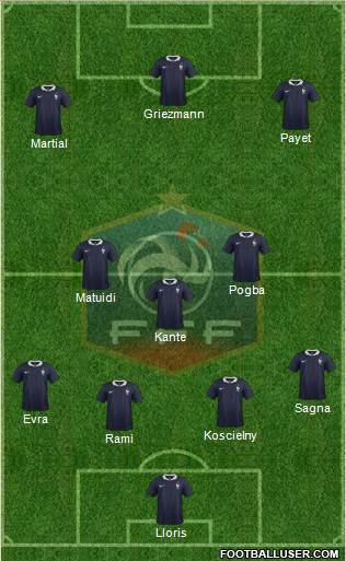 France Formation 2016