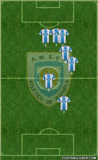 Atlético Rafaela Formation 2016