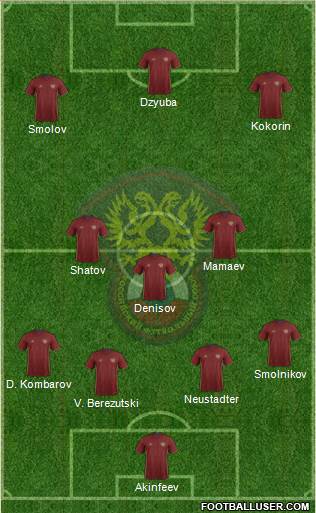 Russia Formation 2016