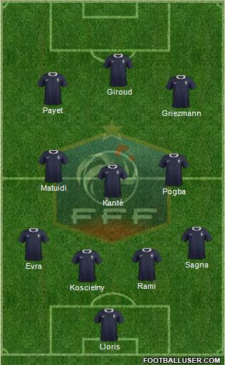 France Formation 2016